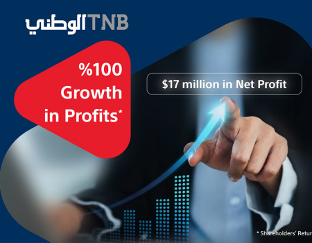 The National Bank achieves historic profits for 2022, with a 100% growth in profits for shareholders compared to 2021