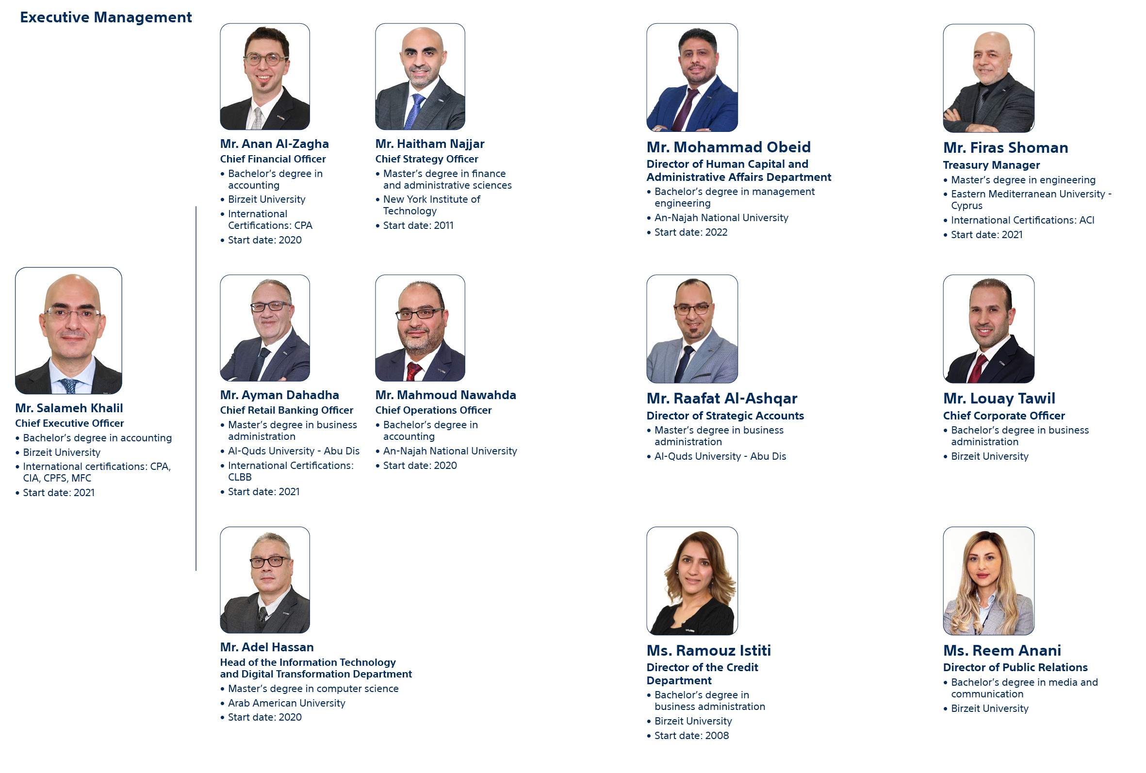 اجتماعات مجلس الإدارة